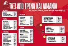 FREENOW: κορύφωση στις καλοκαιρινές διαδρομές 2024