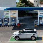 Αύξηση 15% στον κύκλο εργασιών του Ομίλου Ελίν το α’ εξάμηνο του 2024