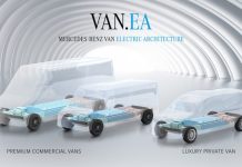 Mercedes-Benz Vans: Νέα ηλεκτρική αρχιτεκτονική