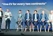 Fleet Europe Days 2024: Έμπνευση, Καινοτομία, Φαντασία