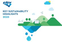 H ελίν δημοσιοποιεί τον Απολογισμό Βιώσιμης Ανάπτυξης ESG για το έτος 2023