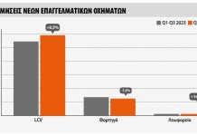 Νέες ταξινομήσεις επαγγελματικών οχημάτων: Πρώτο εννεάμηνο