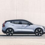 Volvo Εlectric Βonus