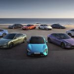 Xiaomi: Αύξηση των στόχων πωλήσεων λόγω υψηλής ζήτησης