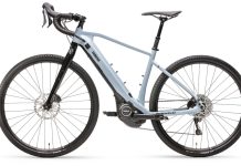 Τα ηλεκτρικά ποδήλατα YAMAHA στην Ελλάδα