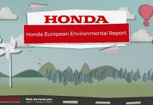 Honda: Παγκόσμια ουδετερότητα άνθρακα έως το 2050