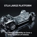 Stellantis: Νέα πλατφόρμα παραγωγής υβριδικών & EV οχημάτων