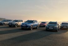 Dacia: Αυξημένα μερίδα το 2024 – Ψηλά στη λιανική της Ευρώπης