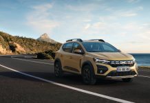 Dacia Sandero: Ψηλά στις ευρωπαϊκές πωλήσεις – Θα πάρει την πρωτιά από το Tesla Model Y;
