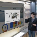 Hyundai: Πλατφόρμα διαχείρισης εκπομπών στον κύκλο ζωής του οχήματος