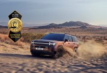 Hyundai SANTA FE: «Παγκόσμιο» των Γυναικών