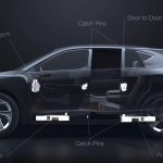 Συμφωνία Magna Steyr με Xpeng και GAC