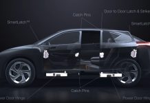 Συμφωνία Magna Steyr με Xpeng και GAC