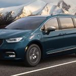 Καναδάς – Μεξικό: Tα EV που πλήττονται από την πολιτική Τραμπ