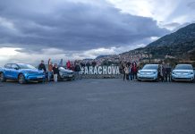 Ford Motor Ελλάς: Εμπειρία με Capri και Explorer