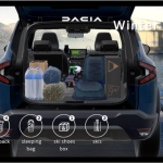 Dacia: Ψηφιακό οικοσύστημα