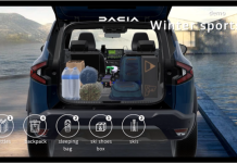 Dacia: Ψηφιακό οικοσύστημα