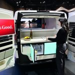 LG – KIA: Λύσεις κινητικότητας στο Mobility Show 2025 της Σεούλ