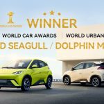 BYD Dolphin Mini: “Πανευρωπαϊκή” στα τέλη Μαίου