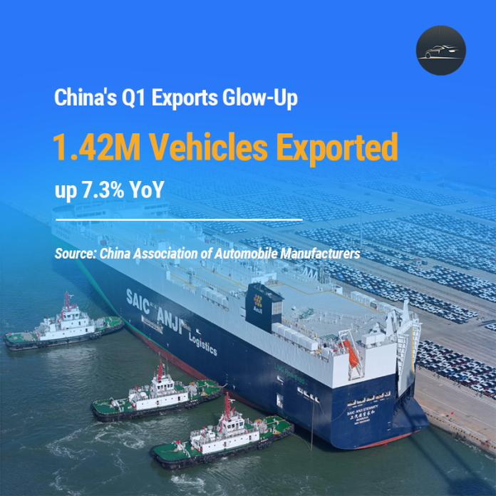 (11) China