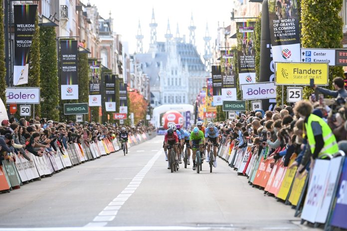 2024 UCI Gravel World Championships