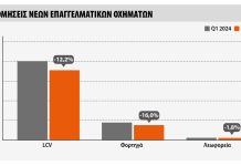 EE – Ταξινομήσεις: Δύσκολο το πρώτο τρίμηνο στα επαγγελματικά