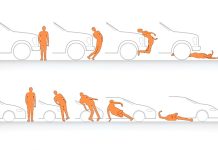 «Carspreading» – Έρευνα: Ανησυχεί η αύξηση του ύψους των καπό