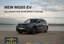 MGS5 EV: Πέντε αστέρια στο Euro NCAP – Εξαιρετικές επιδόσεις στις βασικές κατηγορίες
