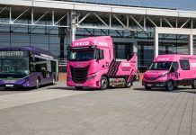 Iveco Group: Φήμες για πώληση…