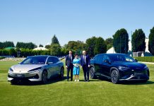 BYD Group: Συνεργάτης της Ίντερ