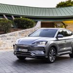 Κίνα: Τεράστια δυναμική στην Ευρώπη – Στο +111% οι ετήσιες πωλήσεις αυτοκινήτων