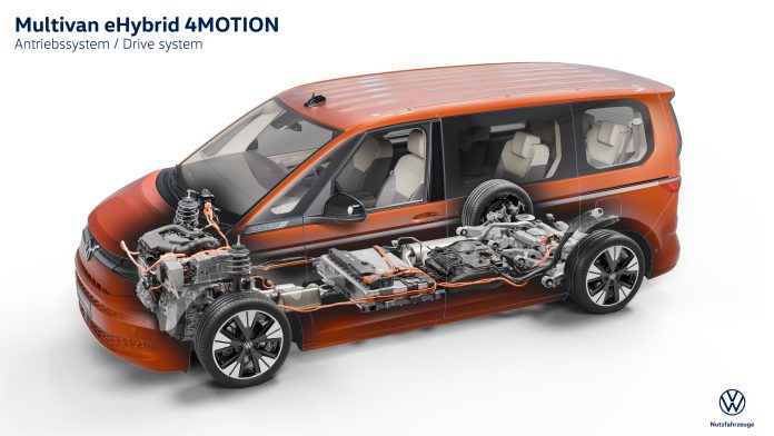 eHybrid_4MOTION_Multivan_Antriebssystem_DE_EN