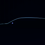 Skoda Vision O: Πρώτη ματιά στο μέλλον των station wagon της μάρκας