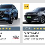 Chery: 5 αστέρια για Tiggo 7 & 8 στο Euro NCAP