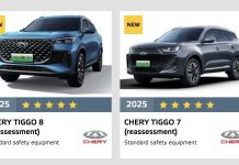 Chery: 5 αστέρια για Tiggo 7 & 8 στο Euro NCAP