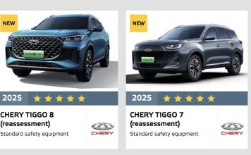 Chery: 5 αστέρια για Tiggo 7 & 8 στο Euro NCAP