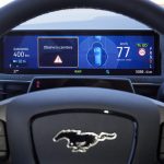 Ford: Σύστημα Αναγνώρισης Σημάτων Κυκλοφορίας – Ασφάλεια και αποφυγή προστίμων