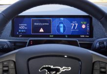 Ford: Σύστημα Αναγνώρισης Σημάτων Κυκλοφορίας – Ασφάλεια και αποφυγή προστίμων