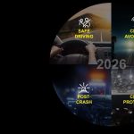 Euro NCAP: Aλλαγές στα πρωτόκολλα το 2026 – Στόχος η αντιμετώπιση σύγχρονων κινδύνων