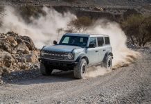 Η Ford ετοιμάζει το Bronco για την Ευρώπη