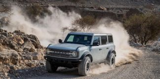 Η Ford ετοιμάζει το Bronco για την Ευρώπη