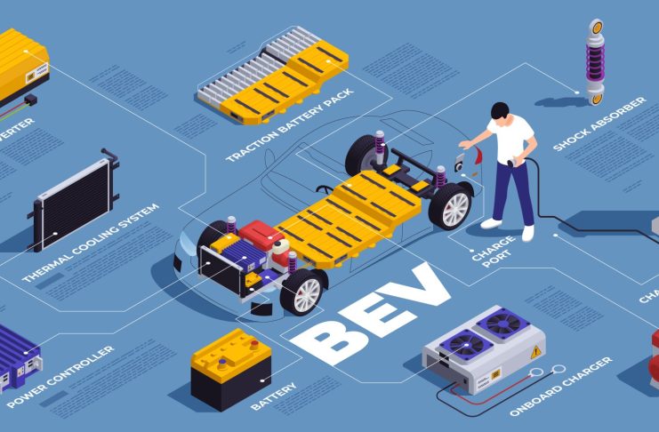 «Xρυσή φλέβα» της ηλεκτροκίνησης η ανακύκλωση μπαταριών