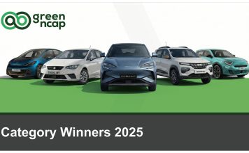 Green NCAP: Οι νικητές στη κατηγορία “Βιωσιμότητα” για το 2025