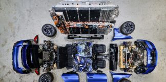 Το BMW Group και η PreZero προωθούν την κυκλική οικονομία