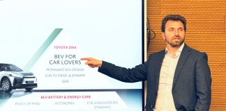 Φώτης Γεροδημητρός: «Το νέο Toyota C-HR+ έρχεται τη σωστή στιγμή»