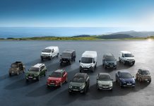 Η Citroën σε δυναμική τροχιά το Α’ τρίμηνο 2026