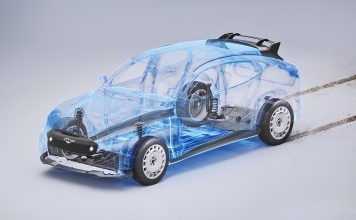 Ford Mustang Mach-E: Ένα μοντέλο, τρεις προσωπικότητες