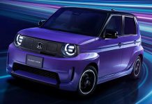 «Ξεπουλάει» το νέο μικρό EV της Honda