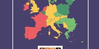 ΕΕ: Οδική Ασφάλεια «δύο ταχυτήτων»