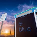 ΔΕΗ blue – Visa: Eπιβράβευση έως 18€ τον μήνα για τη φόρτιση EV